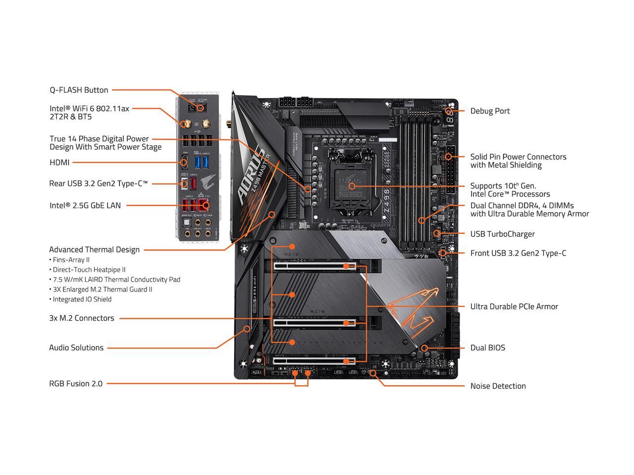 GIGABYTE Z490 AORUS MASTER LGA 1200 Intel Z490 ATX Motherboard with Triple M.2, SATA 6Gb/s, USB 3.2 Gen 2, WIFI 6, 2.5 GbE LAN