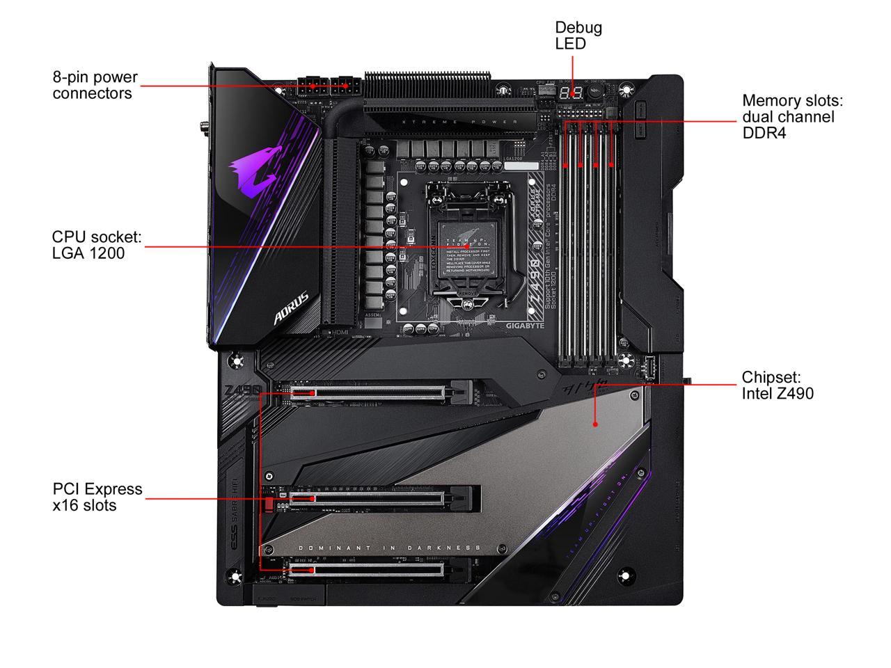 GIGABYTE Z490 AORUS XTREME LGA 1200 Intel Z490 E-ATX Motherboard with Triple M.2, SATA 6Gb/s, USB 3.2 Gen 2, WIFI 6, 10 GbE LAN, Dual Thunderbolt 3, ESSential USB DAC