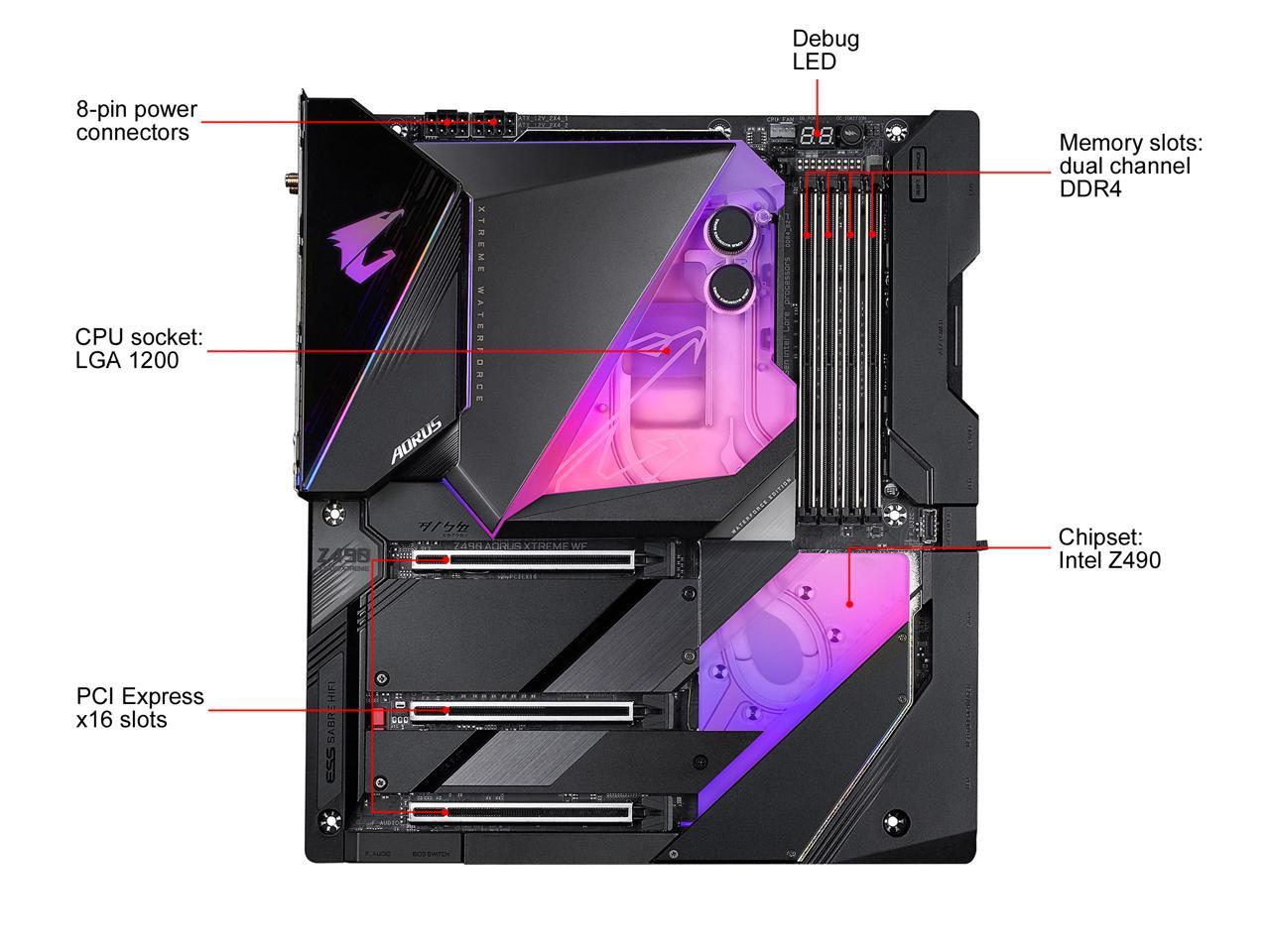 GIGABYTE Z490 AORUS XTREME WATERFORCE LGA 1200 Intel Z490 E-ATX Motherboard with Triple M.2, SATA 6Gb/s, USB 3.2 Gen 2, WIFI 6, 10 GbE LAN, Dual Thunderbolt 3, All-In-One Monoblock