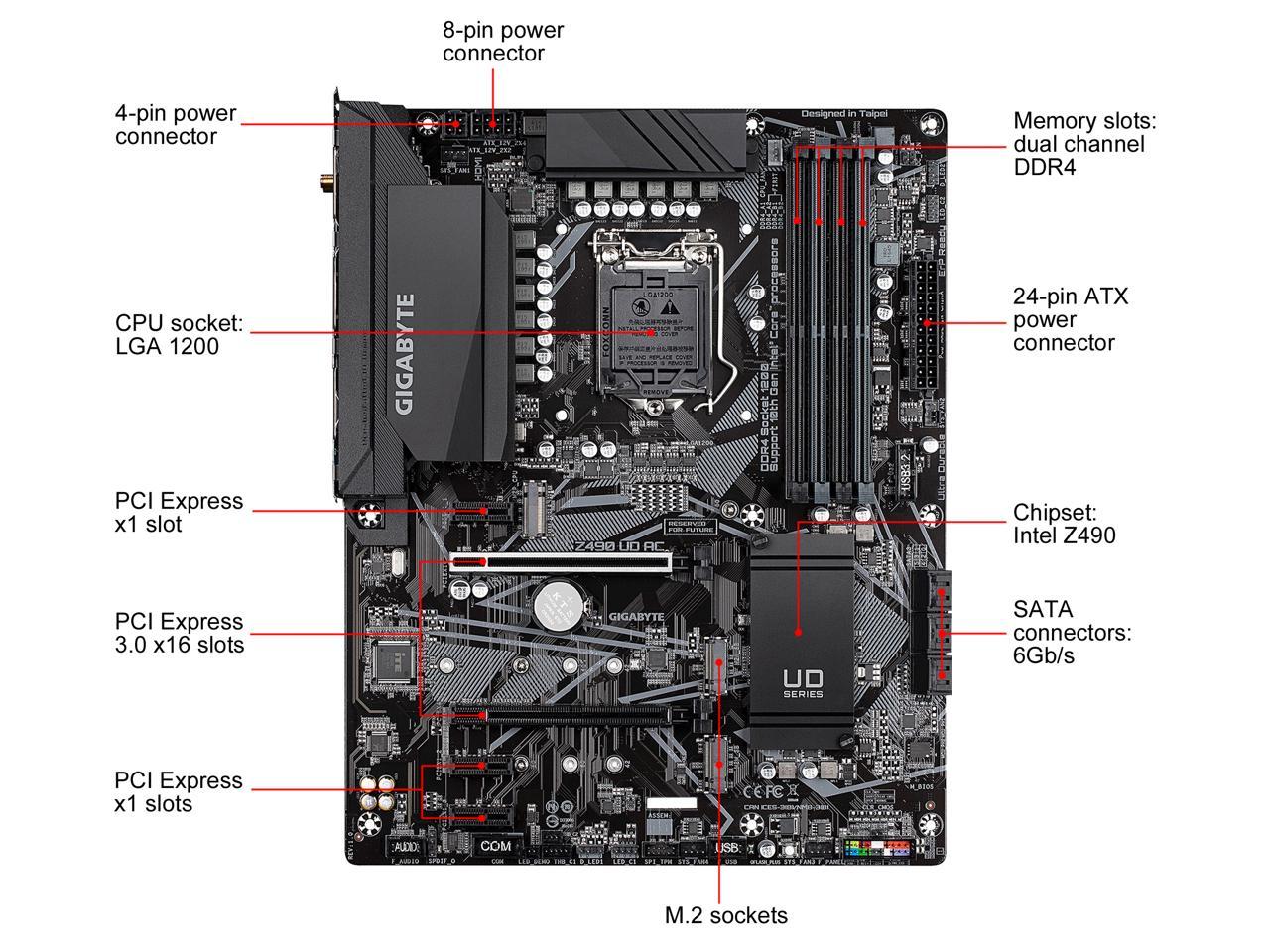 GIGABYTE Z490 UD AC LGA 1200 Intel Z490 ATX Motherboard with Dual M.2, SATA 6Gb/s, USB 3.2 Gen 2, Intel 802.11ac