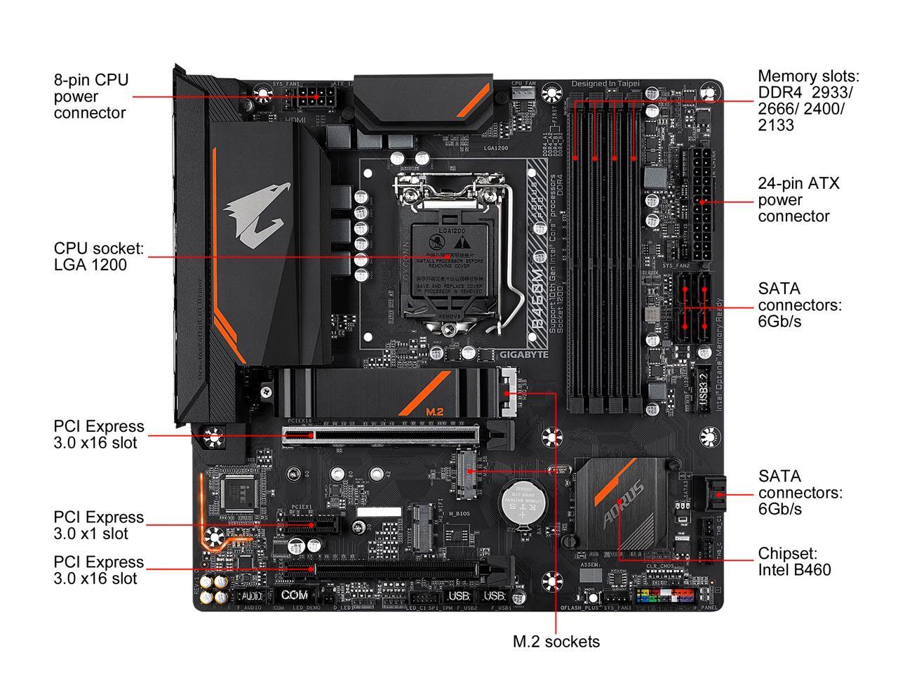 GIGABYTE B460M AORUS PRO LGA 1200 Intel B460 Micro-ATX Motherboard with Dual M.2, SATA 6Gb/s, USB 3.2 Gen 1