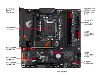 GIGABYTE B460M AORUS PRO LGA 1200 Intel B460 Micro-ATX Motherboard with Dual M.2, SATA 6Gb/s, USB 3.2 Gen 1