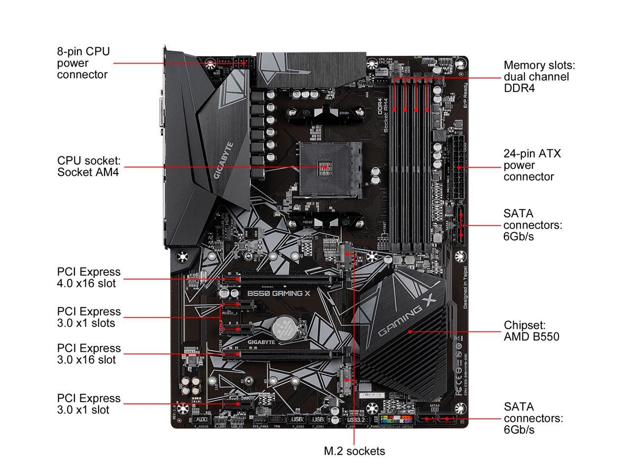 GIGABYTE B550 GAMING X AM4 AMD B550 ATX Motherboard with Dual M.2, SATA 6Gb/s, USB 3.2 Gen 2, PCIe 4.0