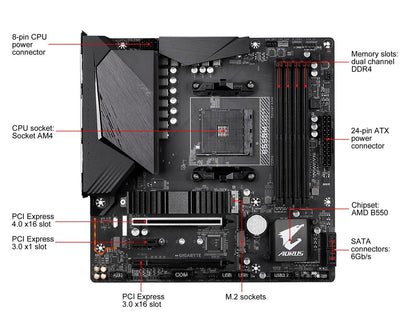 GIGABYTE B550M AORUS PRO AM4 AMD B550 Micro-ATX Motherboard with Dual M.2, SATA 6Gb/s, USB 3.2 Gen 2, PCIe 4.0