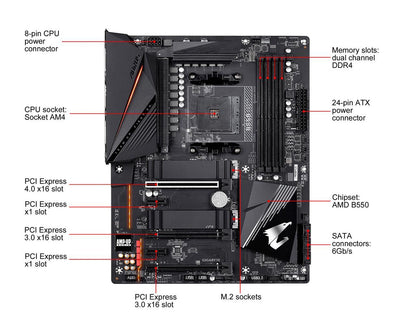 GIGABYTE B550 AORUS PRO AM4 AMD B550 ATX Motherboard with Dual M.2, SATA 6Gb/s, USB 3.2 Gen 2, 2.5 GbE LAN, PCIe 4.0