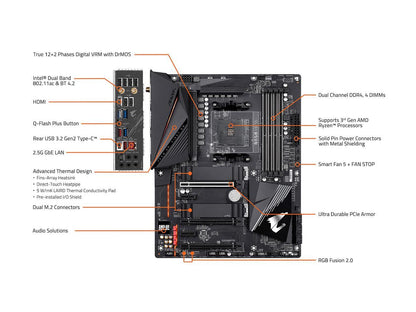 GIGABYTE B550 AORUS PRO AC AM4 AMD B550 ATX Motherboard with Dual M.2, SATA 6Gb/s, USB 3.2 Gen 2, Intel 802.11ac, 2.5 GbE LAN, PCIe 4.0