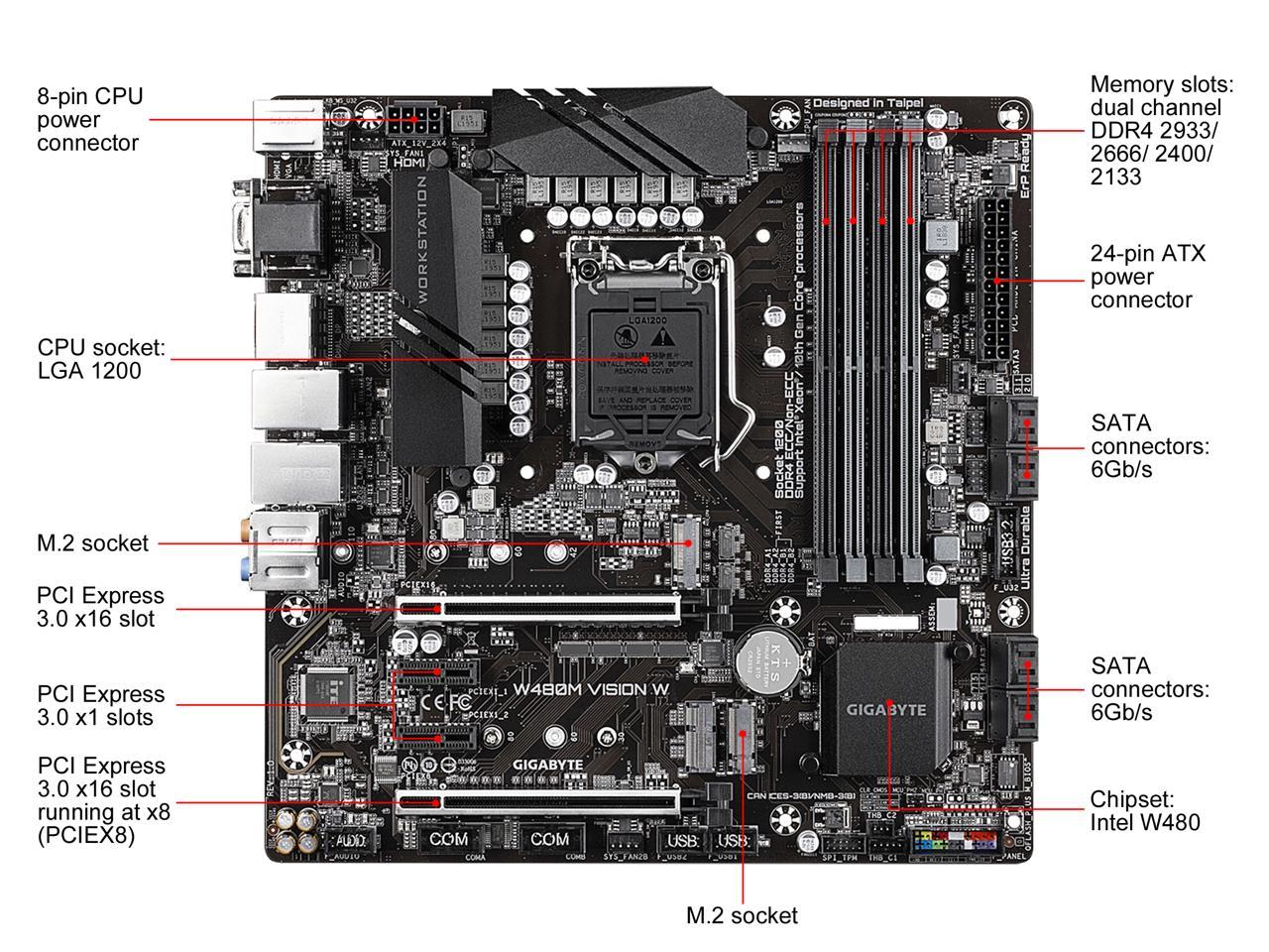 GIGABYTE W480M VISION W LGA 1200 Intel W480 SATA 6Gb/s Micro ATX Intel Motherboard