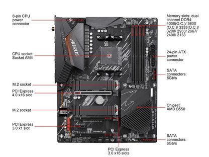 GIGABYTE B550 AORUS ELITE AX AM4 AMD B550 SATA 6Gb/s ATX AMD Motherboard