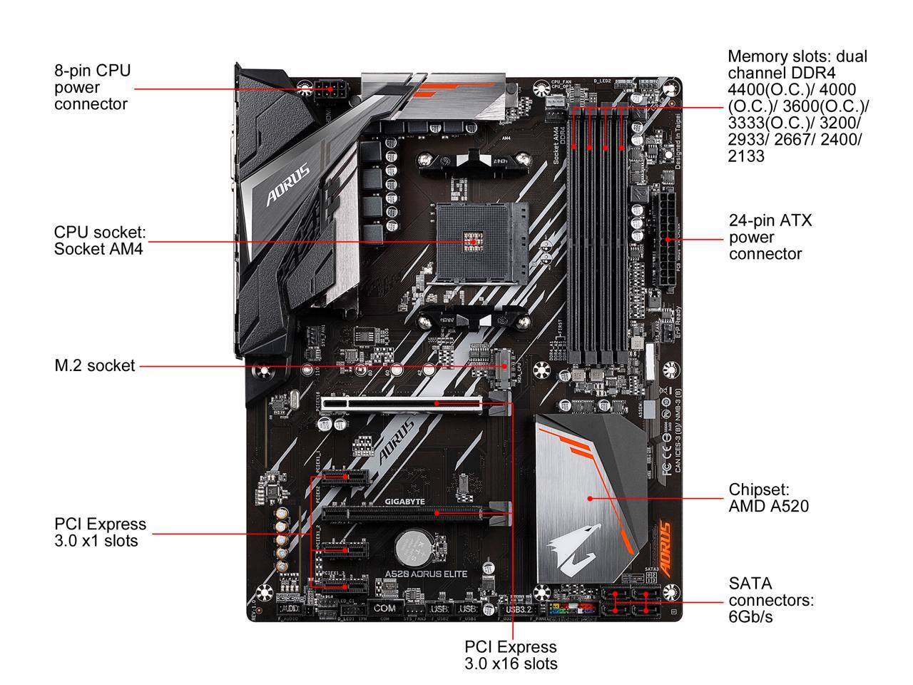 GIGABYTE AORUS A520 AORUS ELITE AM4 AMD A520 SATA 6Gb/s ATX AMD Motherboard