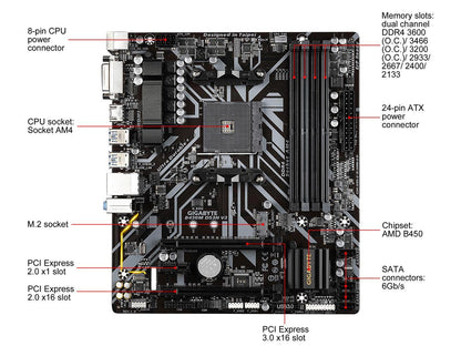 GIGABYTE B450M DS3H V2 AM4 AMD B450 SATA 6Gb/s Micro ATX AMD Motherboard