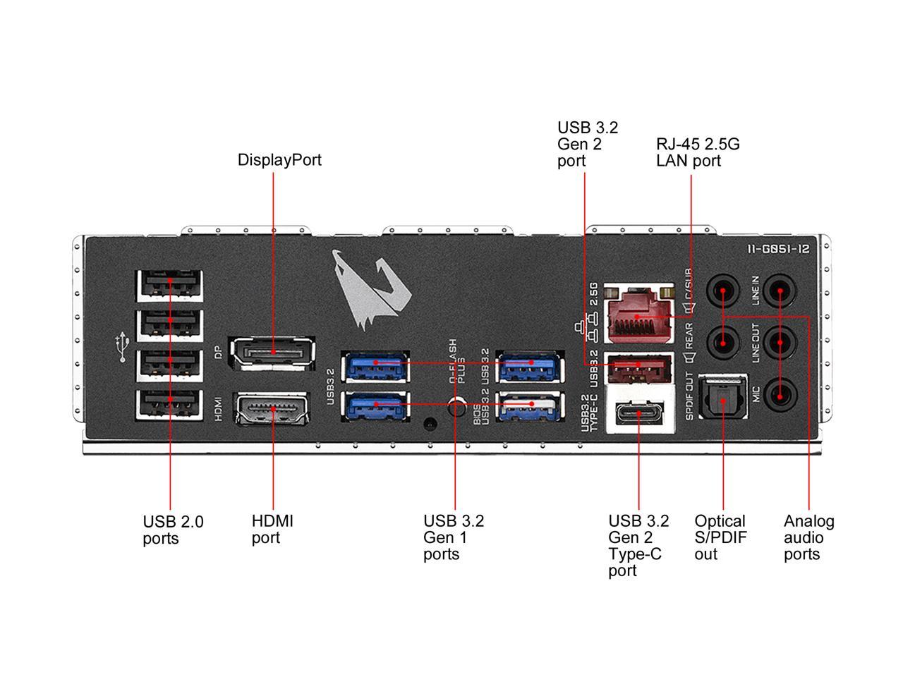 GIGABYTE B550M AORUS PRO-P AM4 AMD B550 SATA 6Gb/s Micro ATX AMD Motherboard