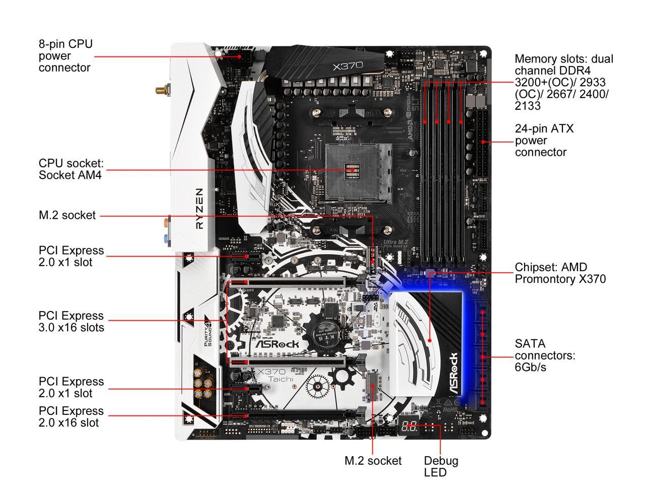 ASRock X370 Taichi AM4 AMD Promontory X370 SATA 6Gb/s ATX AMD Motherboard