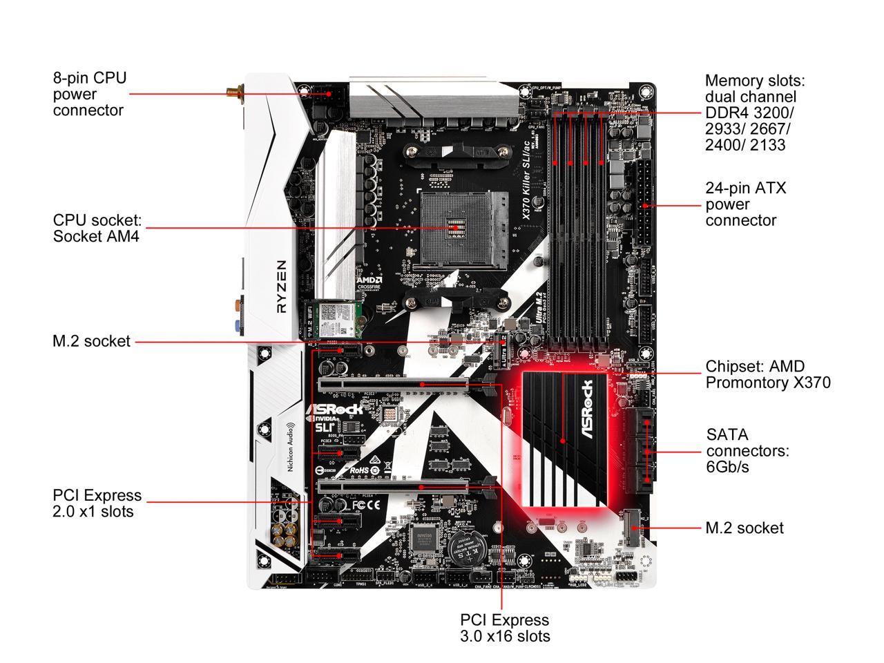 ASRock X370 Killer SLI/ac AM4 AMD Promontory X370 SATA 6Gb/s ATX AMD Motherboard