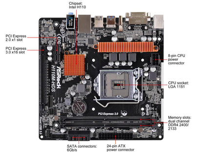 ASRock H110M-HDS R3.0 LGA 1151 Intel H110 HDMI SATA 6Gb/s USB 3.0 Micro ATX Motherboards - Intel
