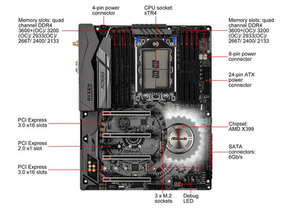 ASRock X399 Taichi sTR4 AMD X399 SATA 6Gb/s ATX AMD Motherboard