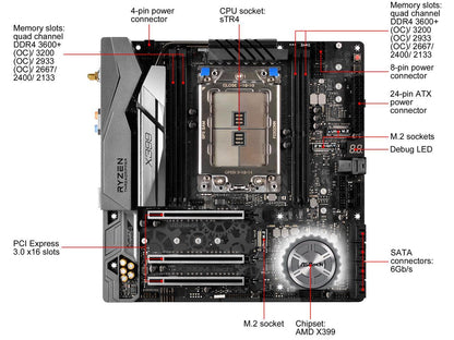 ASRock X399M TAICHI sTR4 AMD X399 SATA 6Gb/s Micro ATX AMD Motherboard
