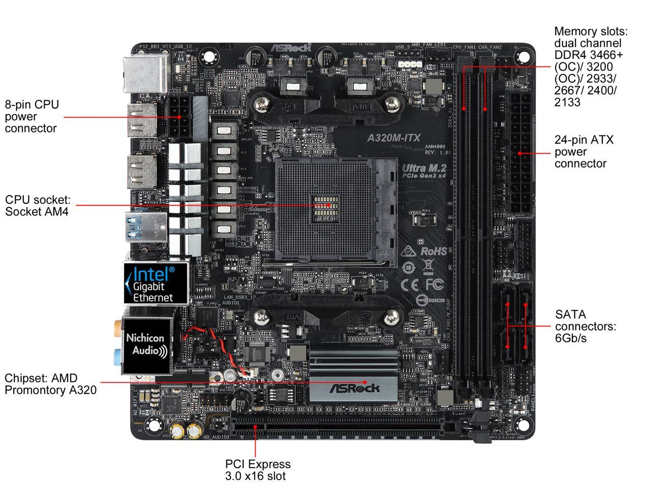 ASRock A320M-ITX AM4 AMD Promontory A320 SATA 6Gb/s USB 3.1 HDMI Mini ITX AMD Motherboard