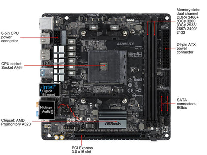 ASRock A320M-ITX AM4 AMD Promontory A320 SATA 6Gb/s USB 3.1 HDMI Mini ITX AMD Motherboard