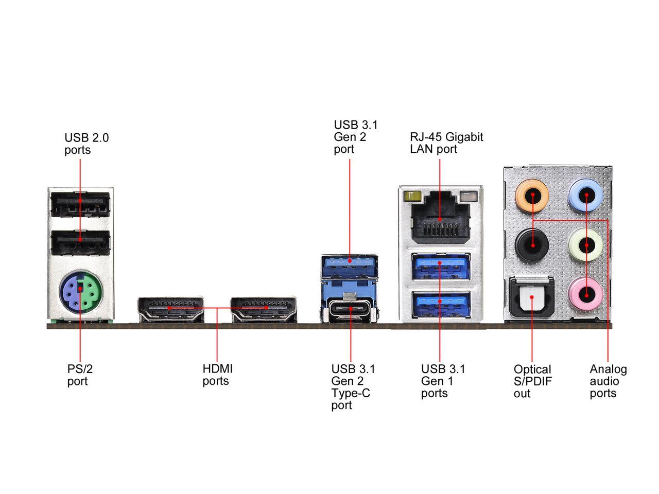 ASRock A320M-ITX AM4 AMD Promontory A320 SATA 6Gb/s USB 3.1 HDMI Mini ITX AMD Motherboard