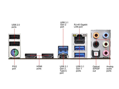 ASRock A320M-ITX AM4 AMD Promontory A320 SATA 6Gb/s USB 3.1 HDMI Mini ITX AMD Motherboard
