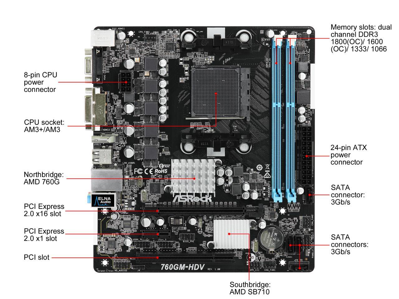 ASRock 760GM-HDV AM3+/AM3 AMD 760G HDMI Micro ATX AMD Motherboard