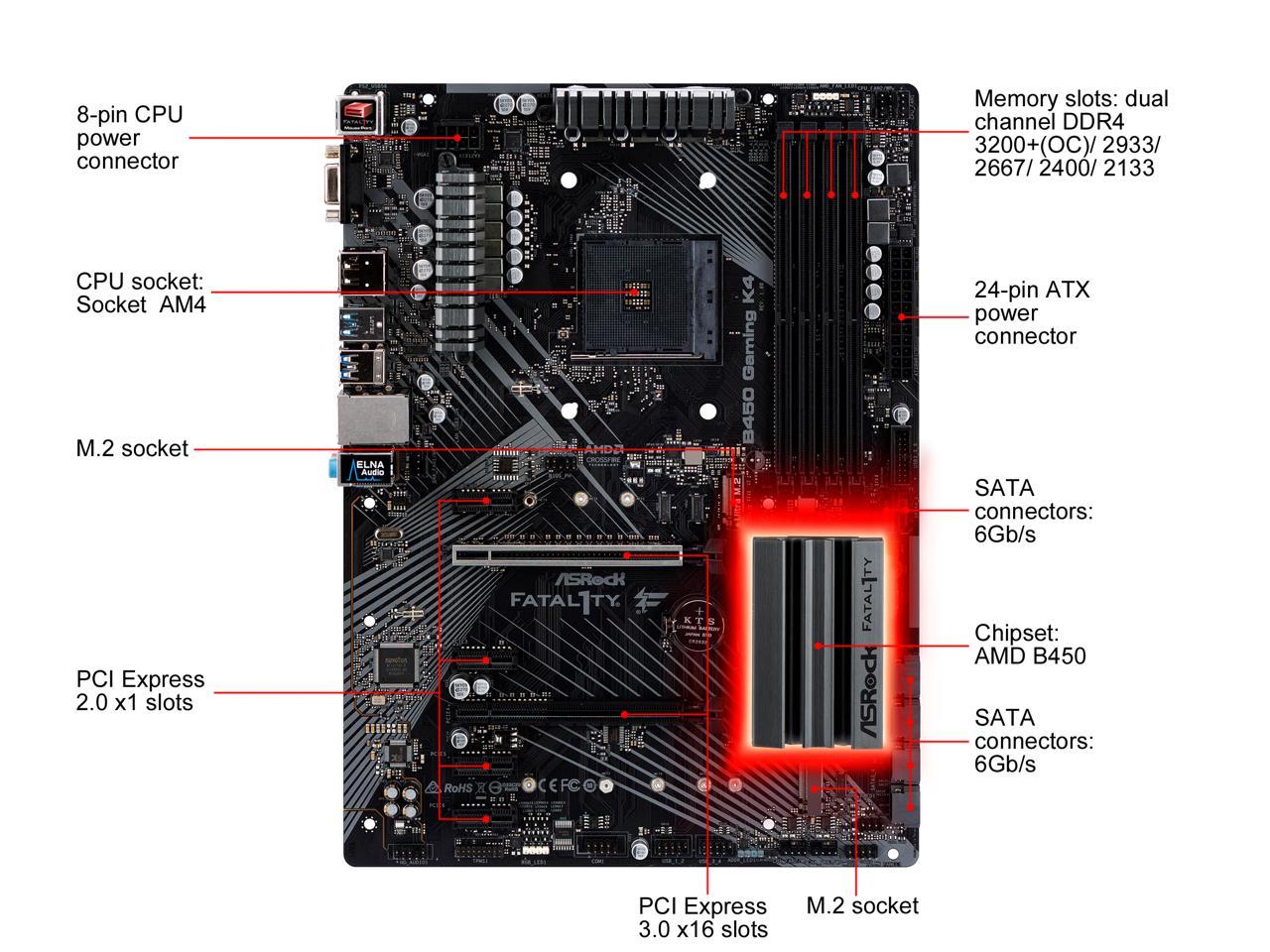 ASRock Fatal1ty B450 GAMING K4 AM4 AMD B450 SATA 6Gb/s USB 3.1 HDMI ATX AMD Motherboard