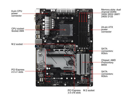 ASRock B450 PRO4 AM4 AMD Promontory B450 SATA 6Gb/s ATX AMD Motherboard