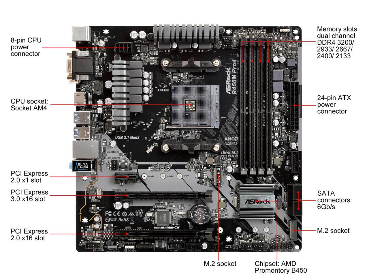 ASRock B450M PRO4 AM4 AMD Promontory B450 SATA 6Gb/s Micro ATX AMD Motherboard