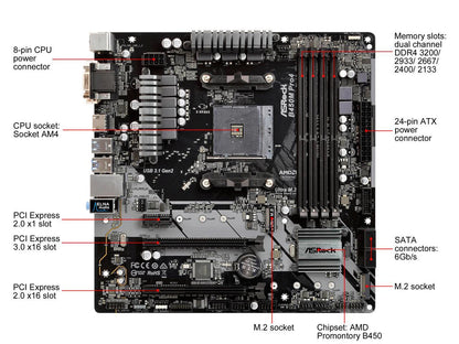 ASRock B450M PRO4 AM4 AMD Promontory B450 SATA 6Gb/s Micro ATX AMD Motherboard
