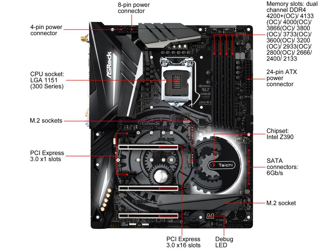 ASRock Z390 Taichi LGA 1151 (300 Series) Intel Z390 SATA 6Gb/s ATX Intel Motherboard
