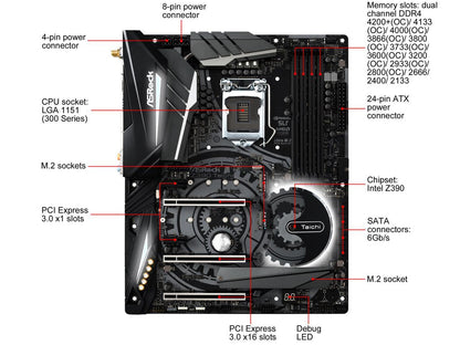 ASRock Z390 Taichi LGA 1151 (300 Series) Intel Z390 SATA 6Gb/s ATX Intel Motherboard