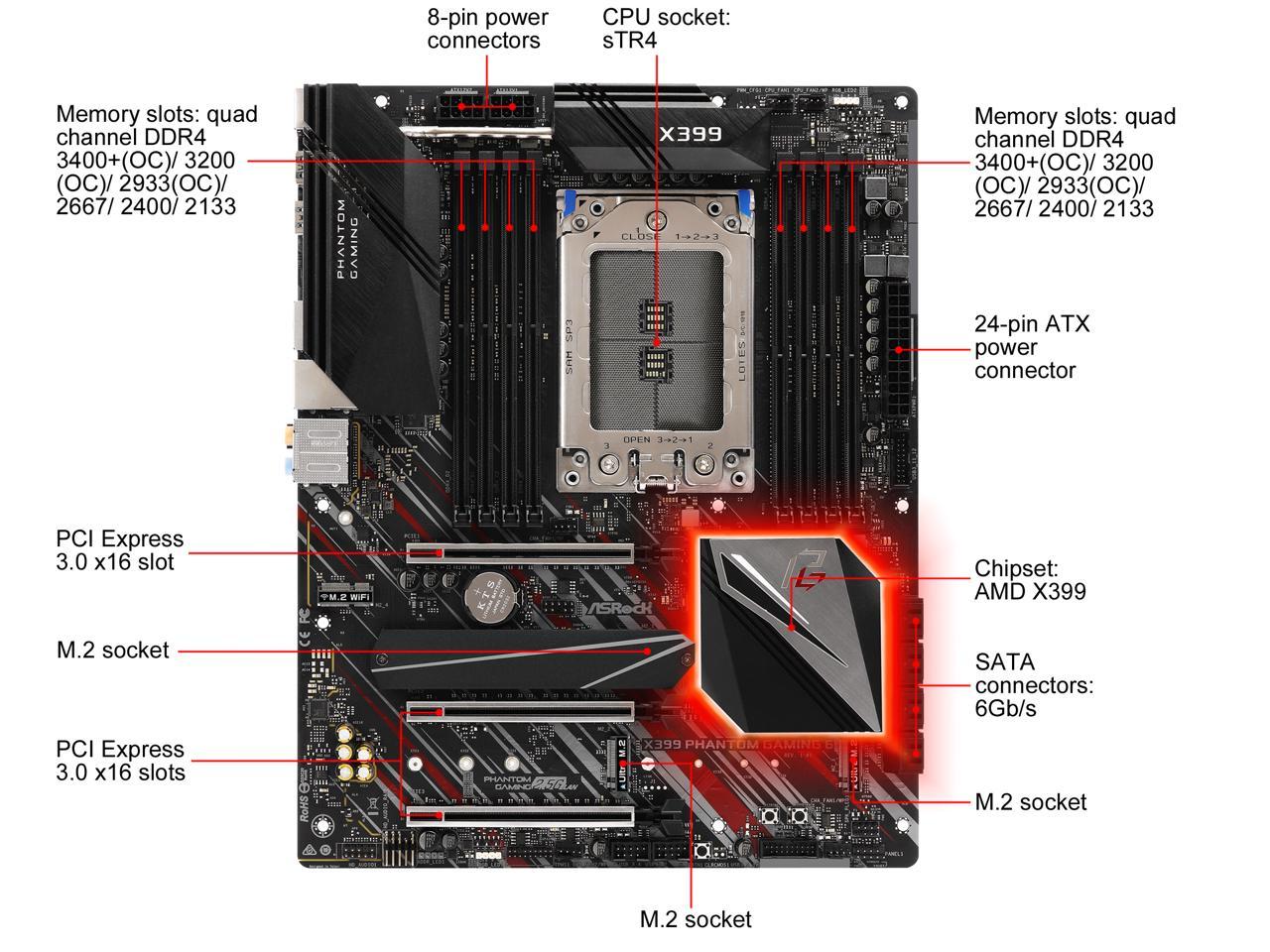 ASRock X399 Phantom Gaming 6 sTR4 AMD X399 SATA 6Gb/s ATX AMD Motherboard