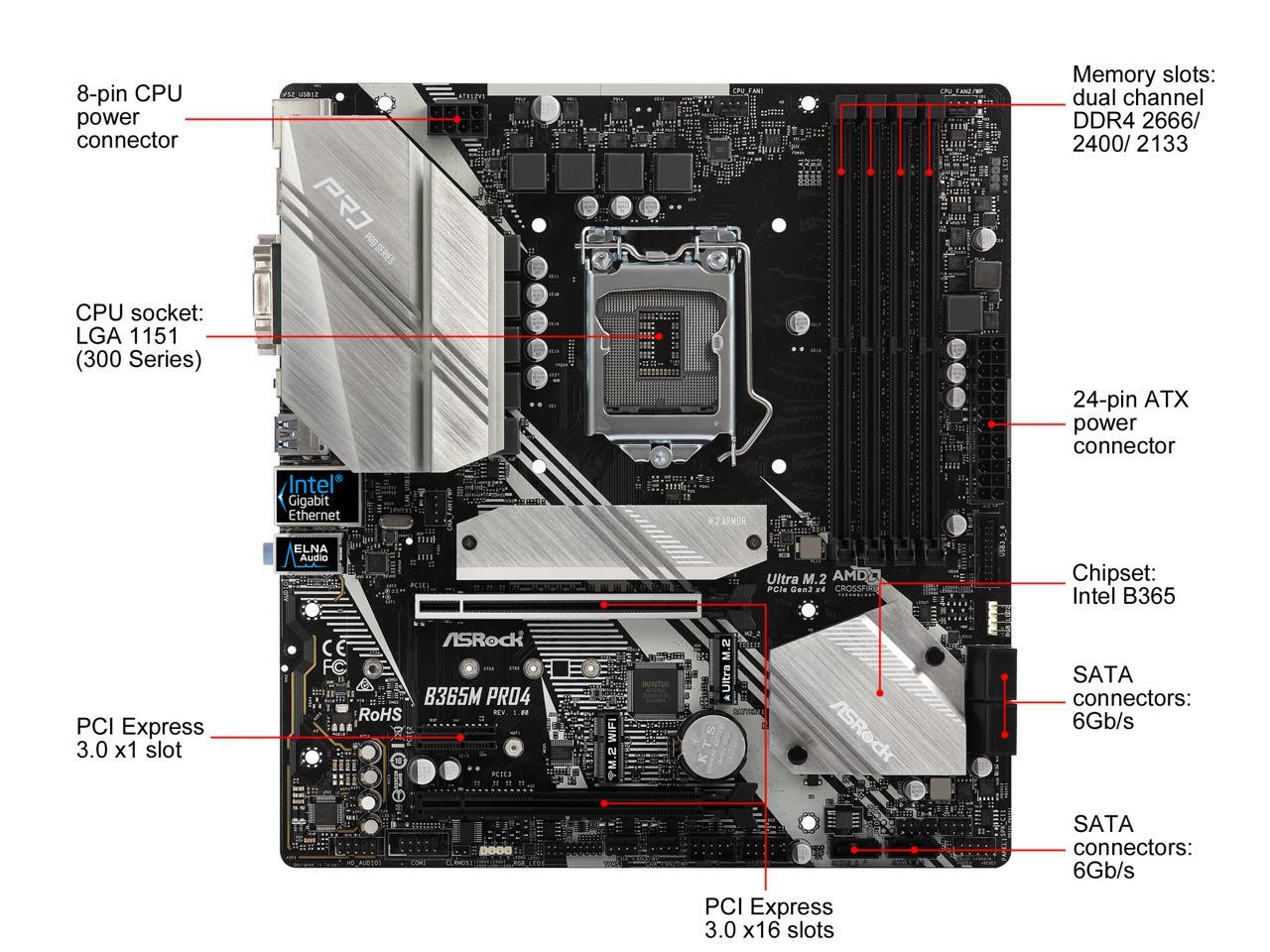 ASRock B365M Pro4 LGA 1151 (300 Series) Intel B365 SATA 6Gb/s Micro ATX Intel Motherboard
