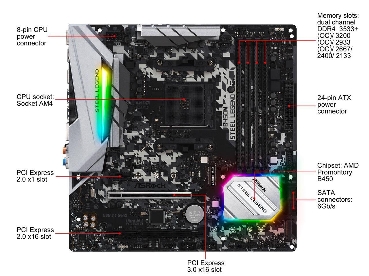 ASRock B450M Steel Legend AM4 AMD Promontory B450 SATA 6Gb/s Micro ATX AMD Motherboard