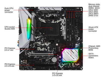ASRock B450M Steel Legend AM4 AMD Promontory B450 SATA 6Gb/s Micro ATX AMD Motherboard