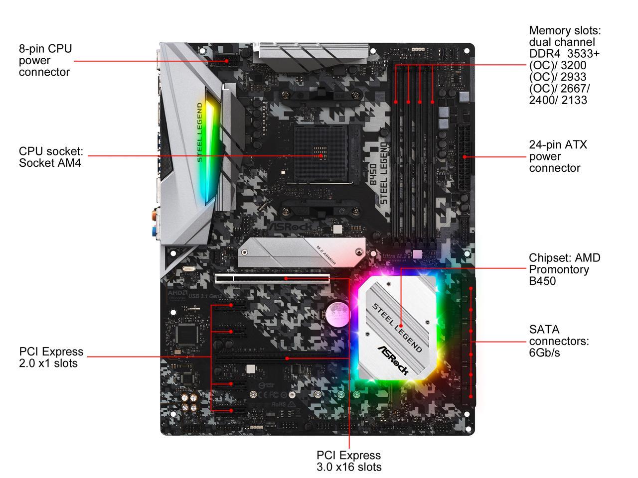 ASRock B450 Steel Legend AM4 AMD Promontory B450 SATA 6Gb/s ATX AMD Motherboard