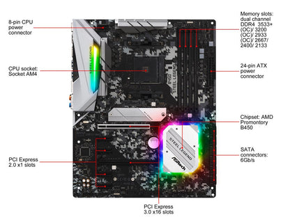 ASRock B450 Steel Legend AM4 AMD Promontory B450 SATA 6Gb/s ATX AMD Motherboard