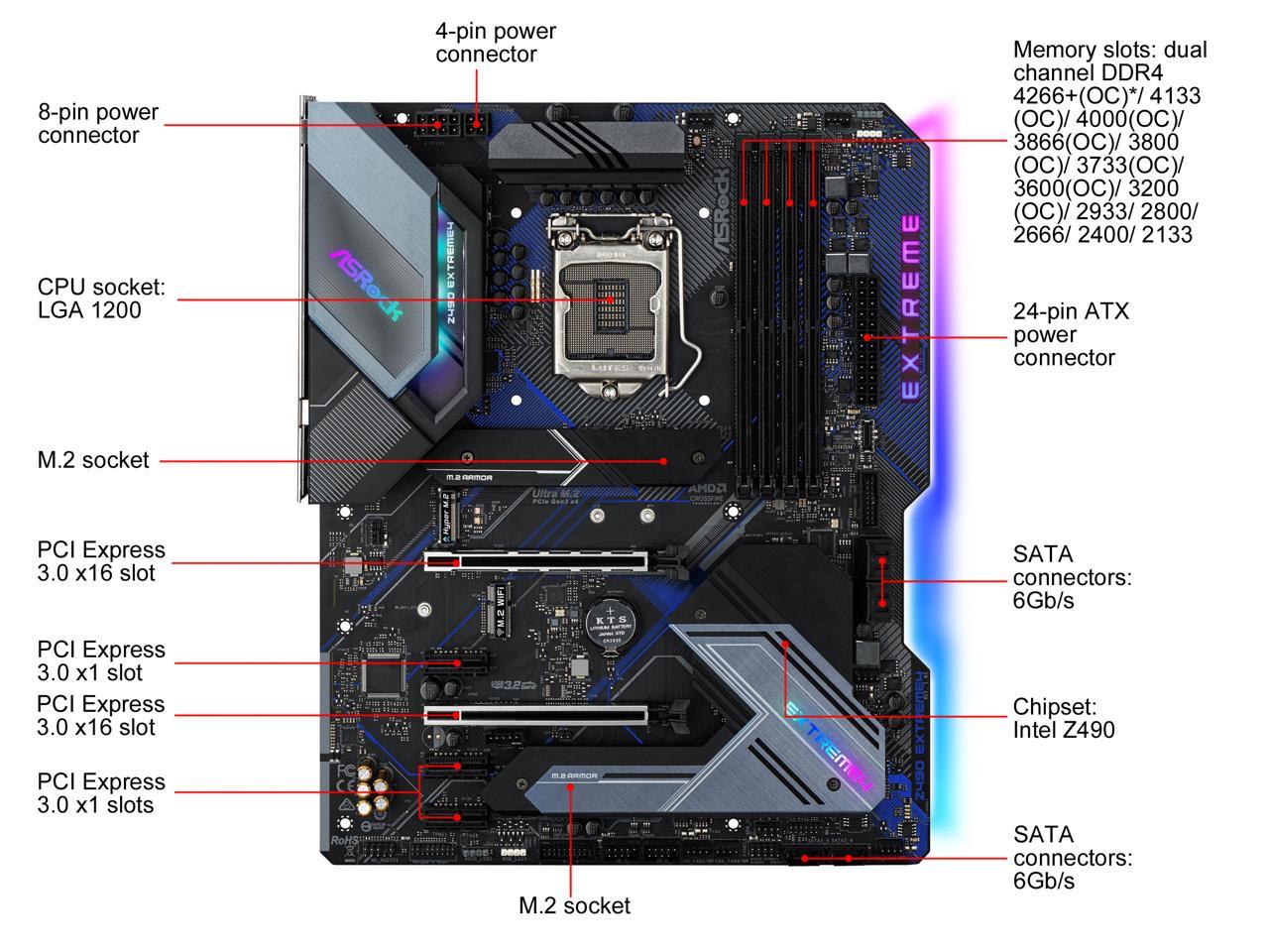 ASRock Z490 Extreme4 LGA 1200 Intel Z490 SATA 6Gb/s ATX Intel Motherboard