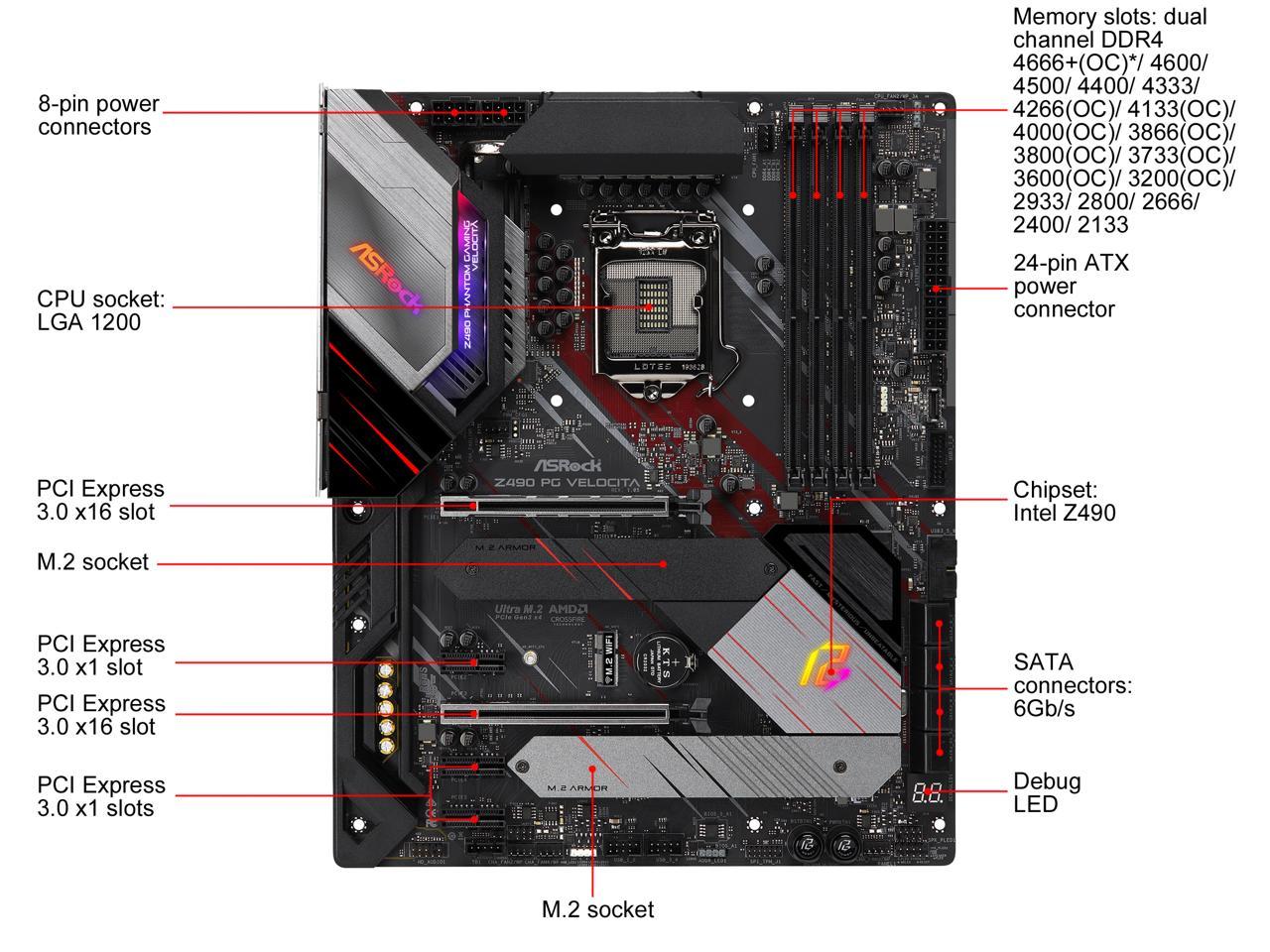 ASRock Phantom Gaming Z490 PG Velocita LGA 1200 Intel Z490 SATA 6Gb/s ATX Intel Motherboard