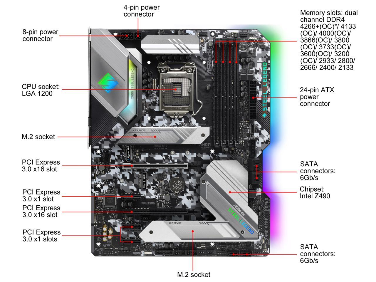 ASRock Z490 Steel Legend LGA 1200 Intel Z490 SATA 6Gb/s ATX Intel Motherboard