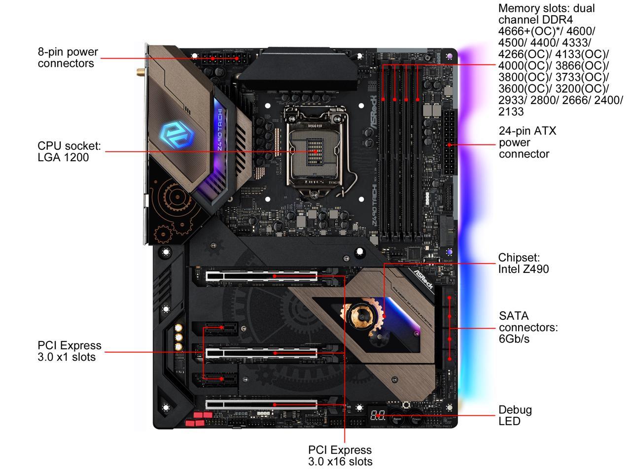 ASRock Z490 Taichi LGA 1200 Intel Z490 SATA 6Gb/s ATX Intel Motherboard