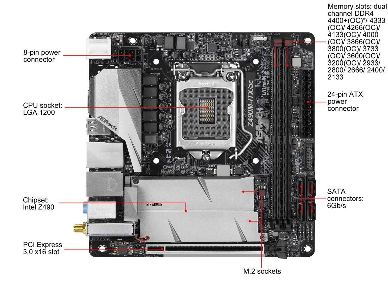 ASRock Z490M-ITX/ac LGA 1200 Intel Z490 SATA 6Gb/s Mini ITX Intel Motherboard