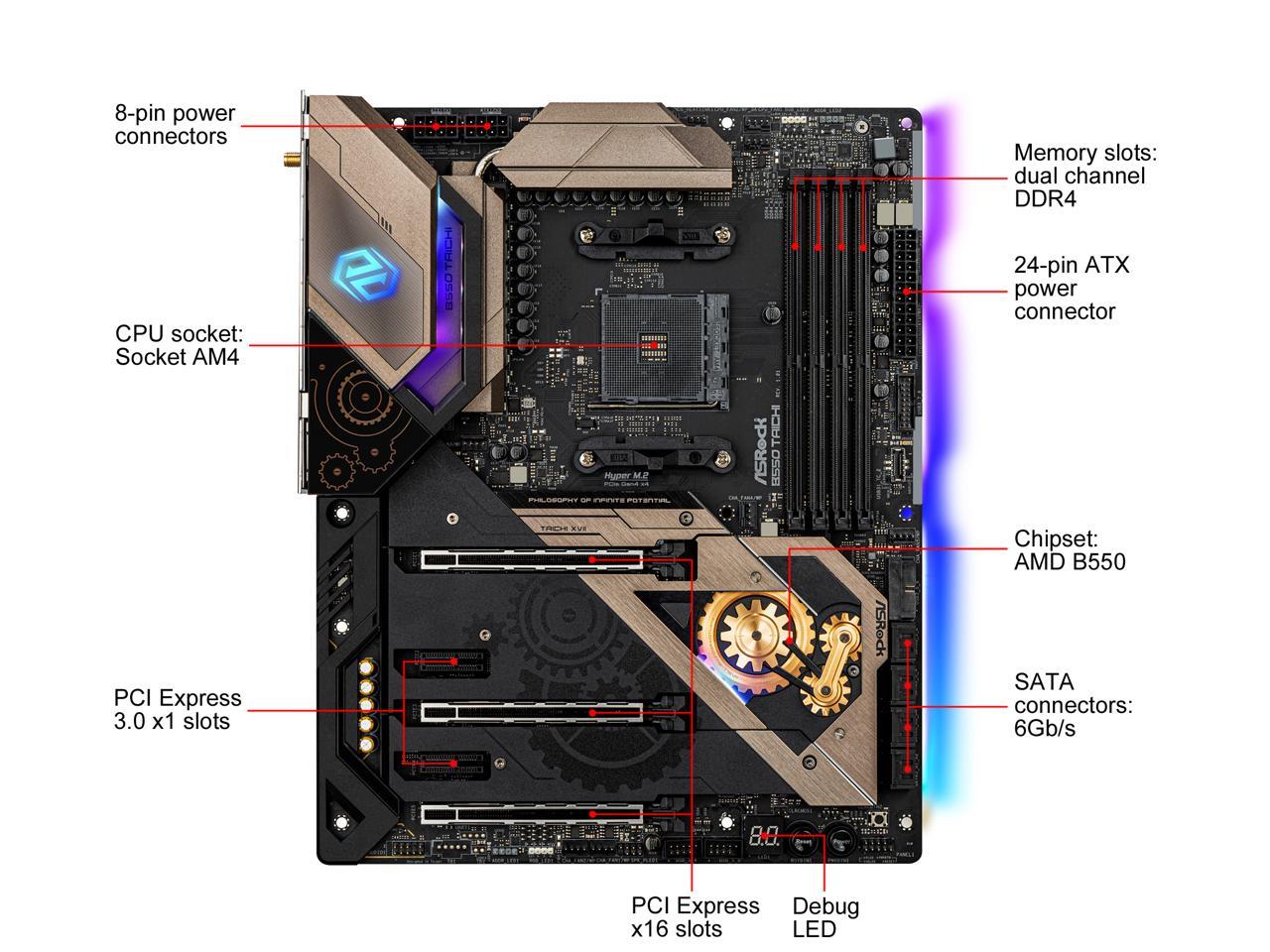 ASRock B550 TAICHI AM4 AMD B550 SATA 6Gb/s ATX AMD Motherboard