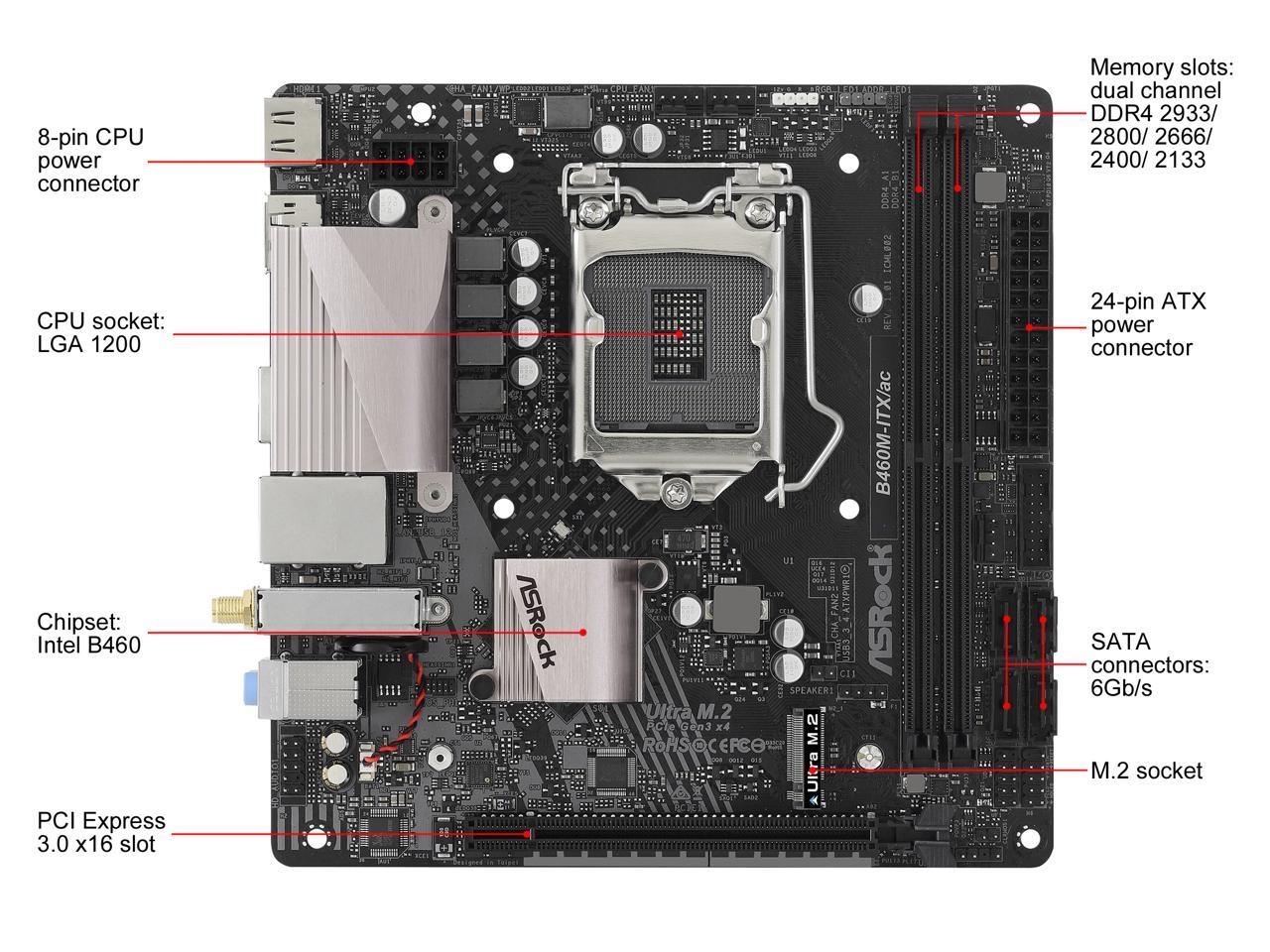 ASRock B460M-ITX/AC LGA 1200 Intel B460 SATA 6Gb/s Mini ITX Intel Motherboard