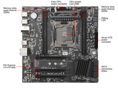 EVGA X299 Micro, 131-SX-E295-KR, LGA 2066, Intel X299, SATA 6Gb/s, USB 3.1, USB 3.0, mATX, Intel Motherboard