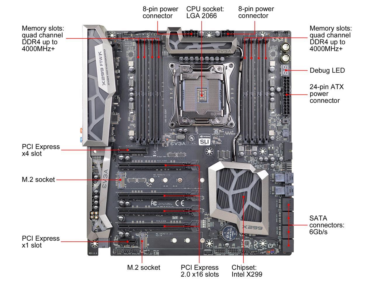 EVGA X299 FTW K, 142-SX-E297-KR, LGA 2066, Intel X299, SATA 6Gb/s, USB 3.1, USB 3.0, EATX, Intel Motherboard