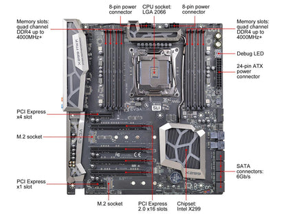 EVGA X299 FTW K, 142-SX-E297-KR, LGA 2066, Intel X299, SATA 6Gb/s, USB 3.1, USB 3.0, EATX, Intel Motherboard