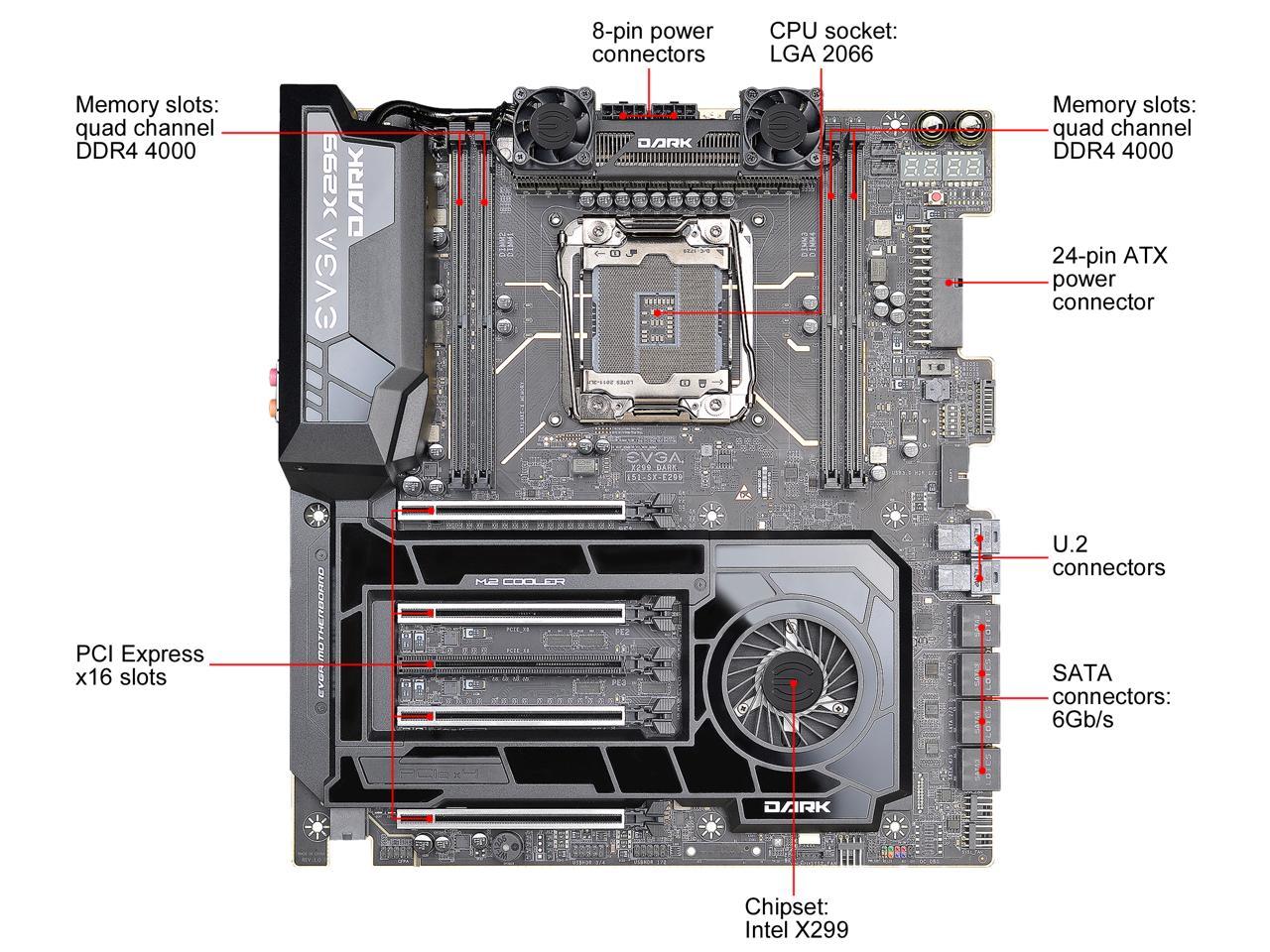 EVGA X299 DARK, 151-SX-E299-KR, LGA 2066, Intel X299, SATA 6Gb/s, USB 3.1, USB 3.0, EATX, Intel Motherboard
