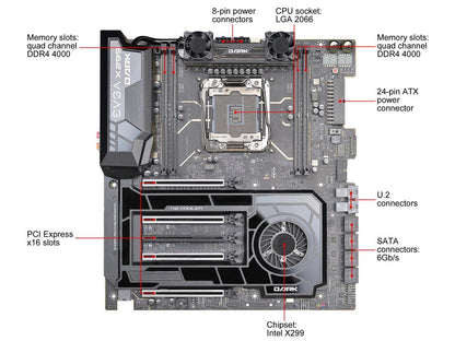 EVGA X299 DARK, 151-SX-E299-KR, LGA 2066, Intel X299, SATA 6Gb/s, USB 3.1, USB 3.0, EATX, Intel Motherboard