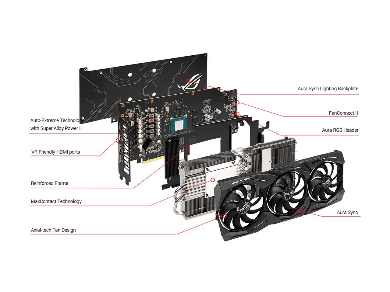 ASUS ROG STRIX GeForce RTX 2060 DirectX 12 ROG-STRIX-RTX2060-O6G-EVO-GAMING 6GB 192-Bit GDDR6 PCI Express 3.0 HDCP Ready Video Card